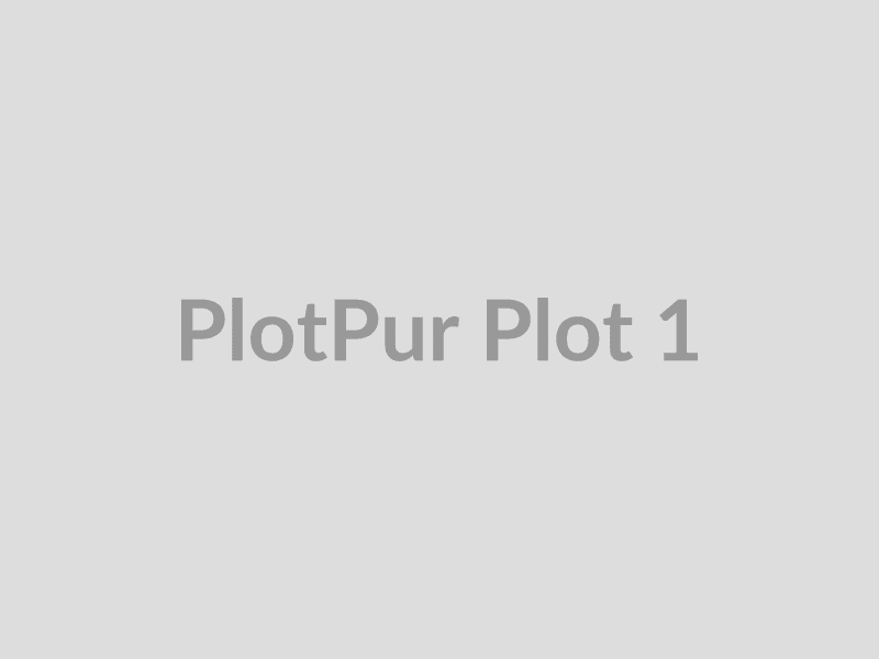5 Marla Plot